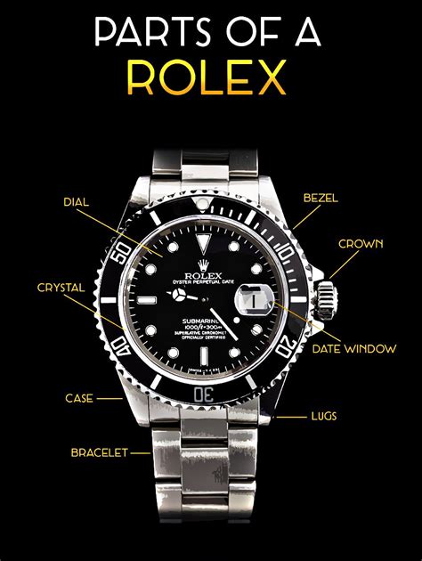 rolex aftermarket parts